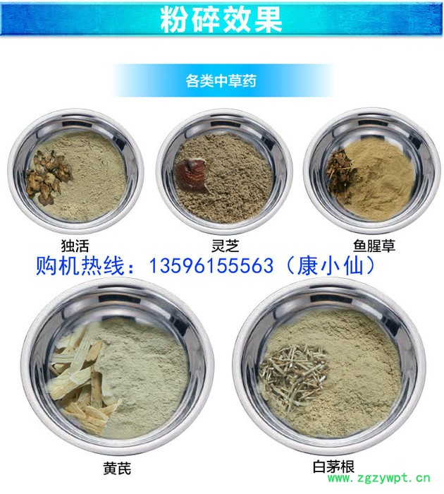 旭众WN-200粉碎机 多功能粉碎机 中草药粉碎碎机 五谷杂粮粉碎机 中药打粉机 化工粉碎机图7