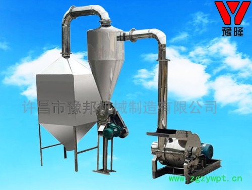 中药超微粉碎机 中药粉碎机图2