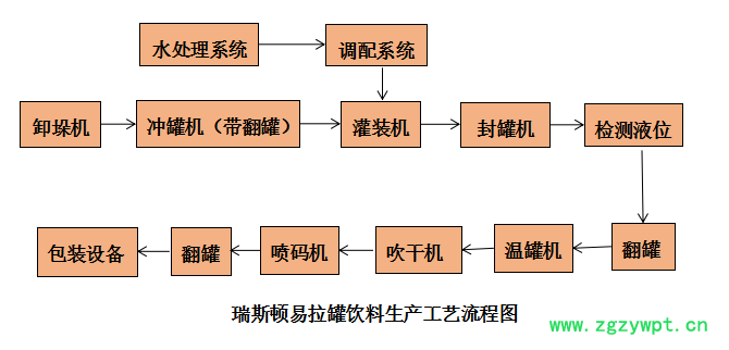QQ图片20161122135641