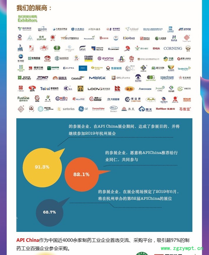 中国国际医药原料药/中间体/包装/设备交易会