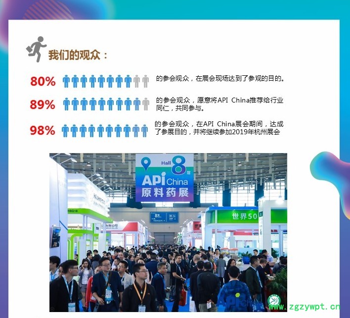 中国国际医药原料药/中间体/包装/设备交易会