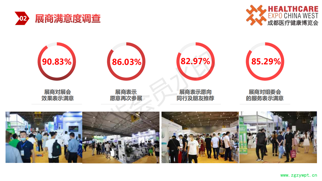 成都医疗健康展览会