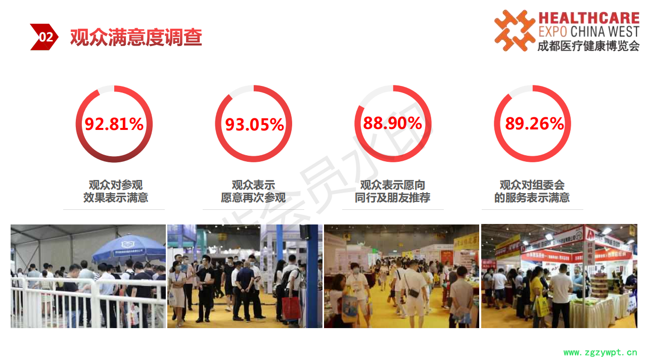 成都医疗健康展览会