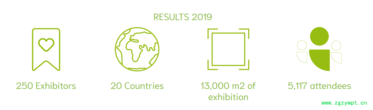墨西哥医疗用品展览会