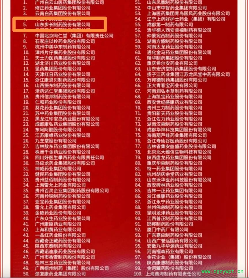 图片步长制药荣登“中成药企业TOP100”榜单