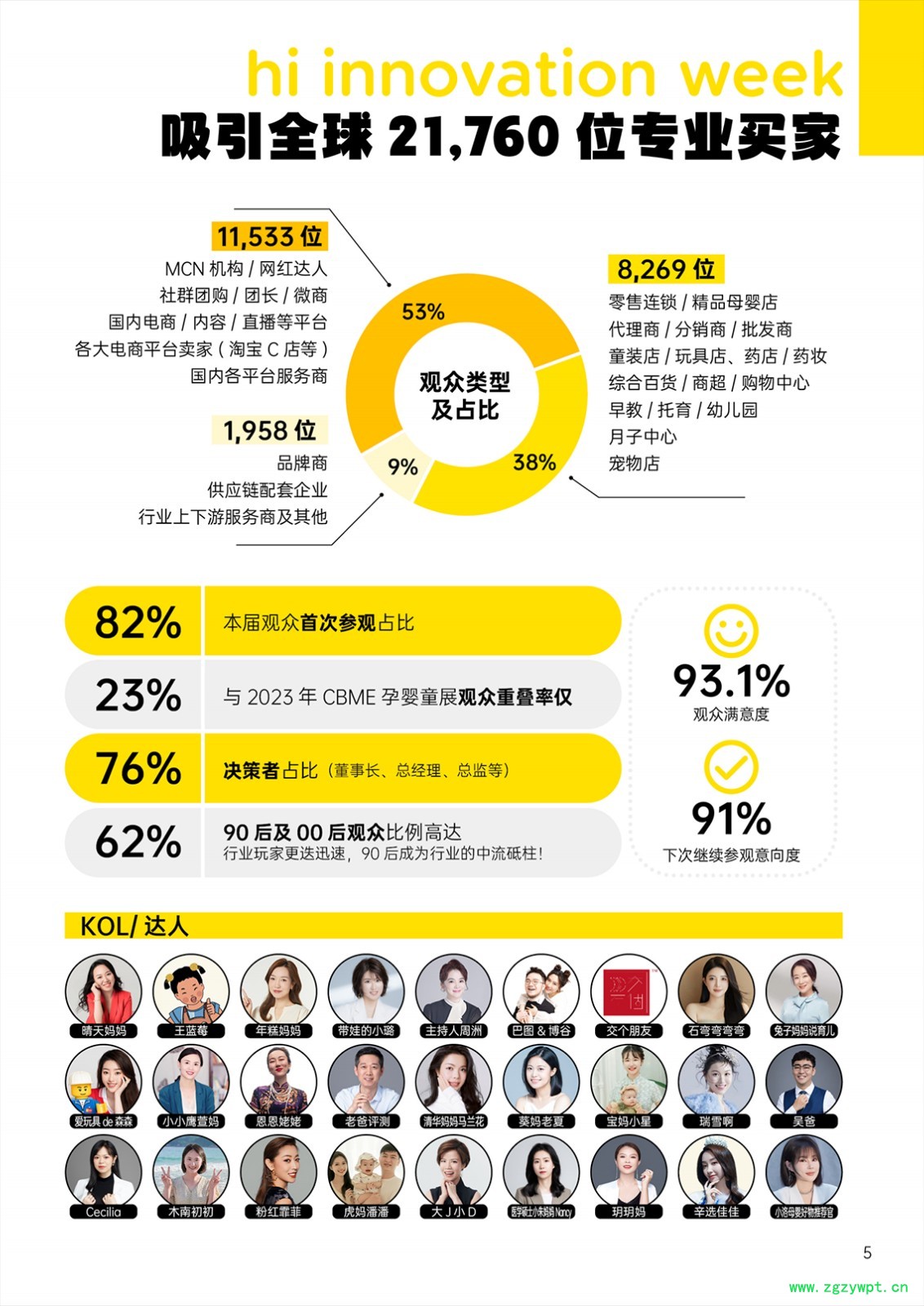 杭州嗨创周展览会